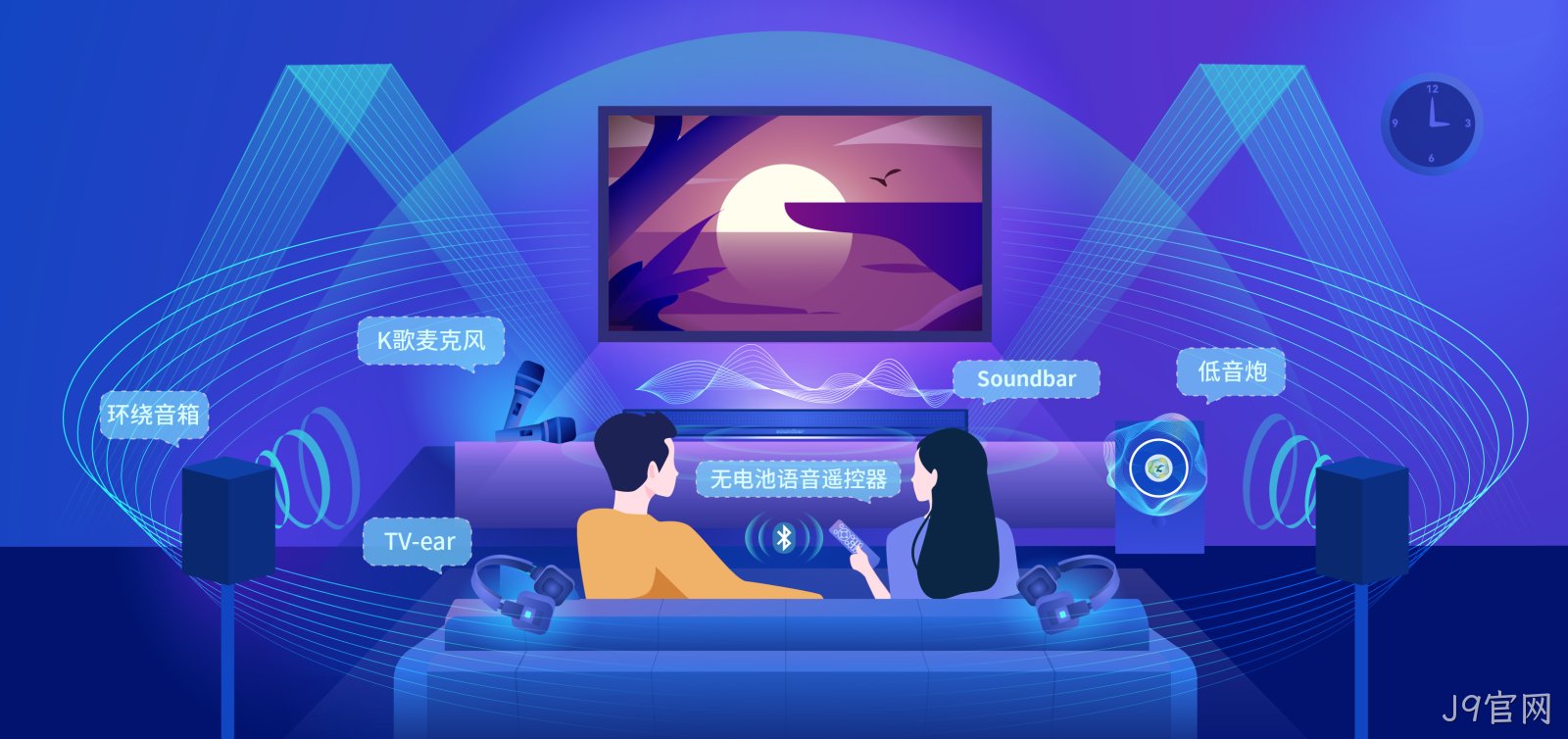 配图2-家周边 配图2-家周边
